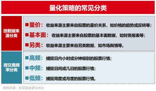 好買財(cái)富 精選基金、私募與信托，專業(yè)投資顧問(wèn)助力智慧投資管理