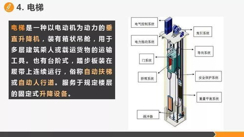 特種作業 特種設備作業安全培訓